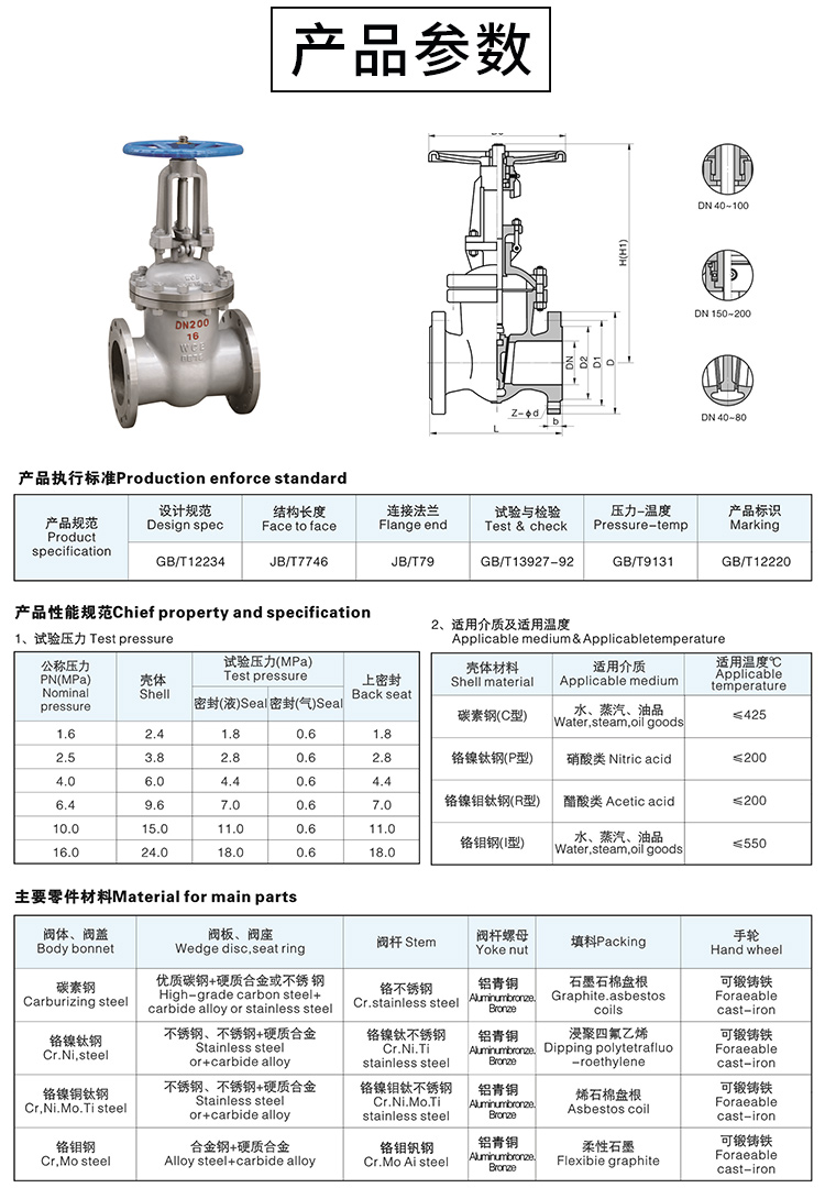 閘閥 尺寸參數