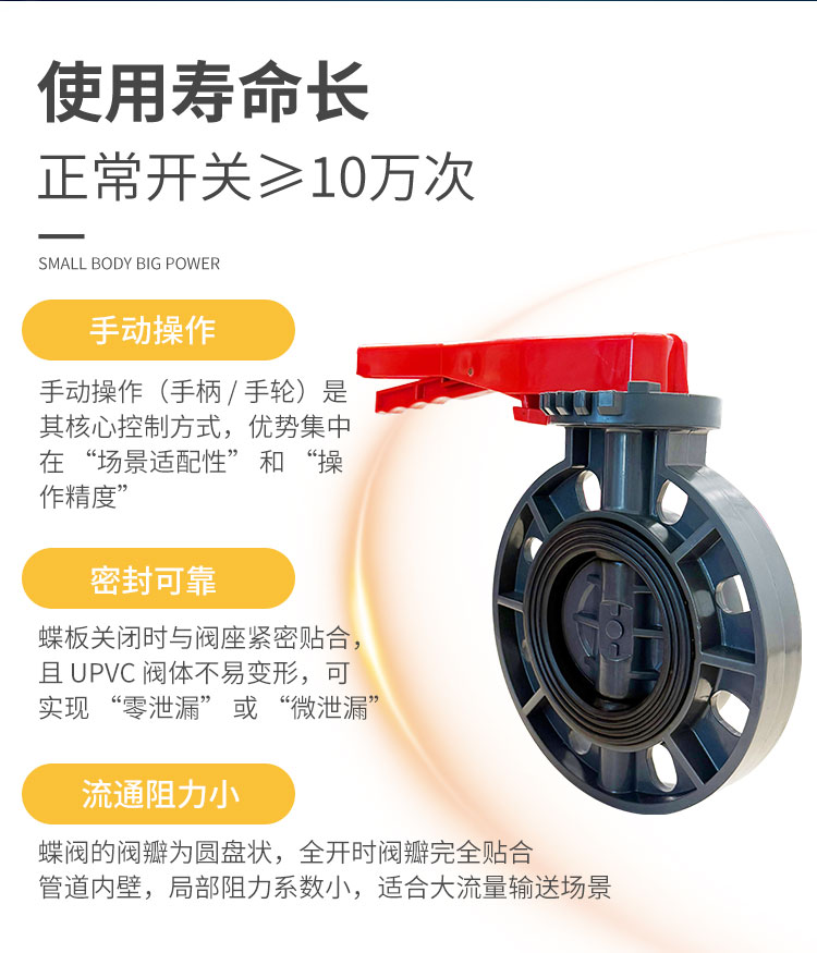 手動UPVC蝶閥_02.jpg